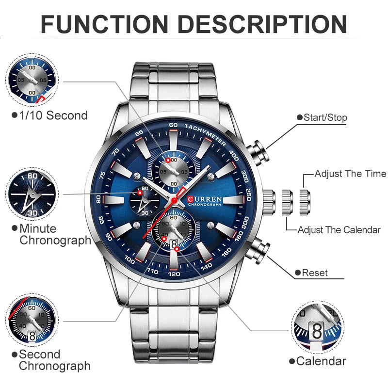 New Watches for Men Top Luxury